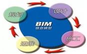 重磅！BIM行業(yè)標準《建筑工程設計信息模型制圖標準》發(fā)布！